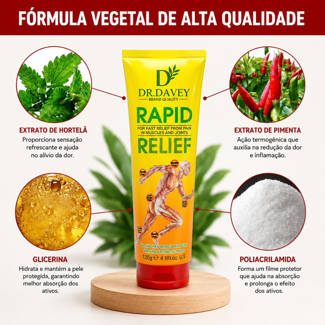 Painzor ™ - Creme aliviador de dores articulares e musculares